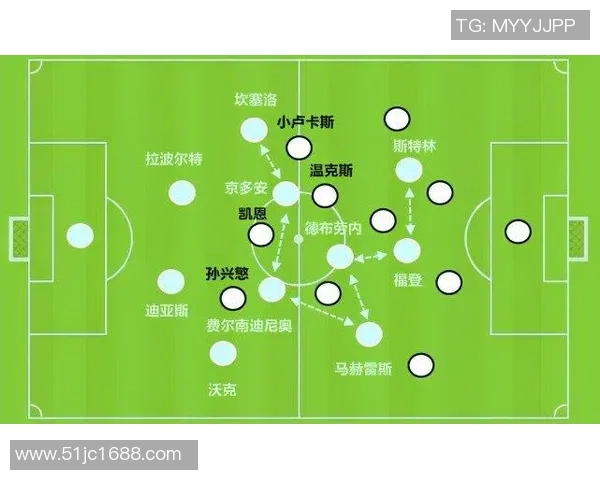曼彻斯特城与热刺对决深度分析及战术解析 曼彻斯特城与热刺对决深度分析及战术解析