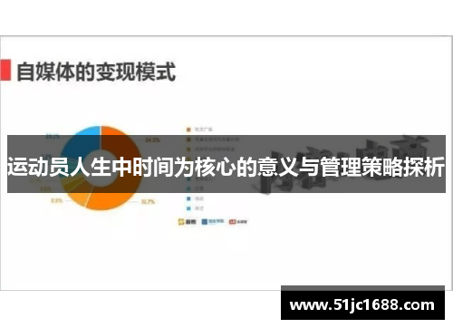 运动员人生中时间为核心的意义与管理策略探析