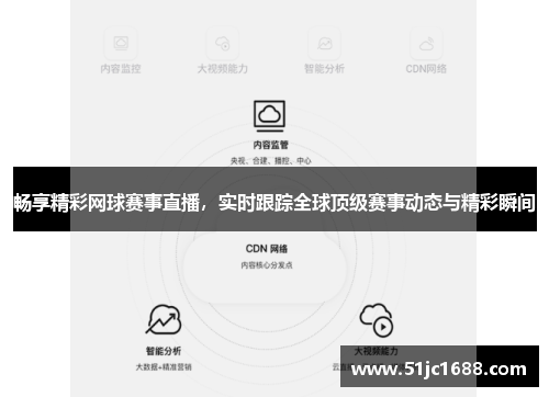 畅享精彩网球赛事直播，实时跟踪全球顶级赛事动态与精彩瞬间