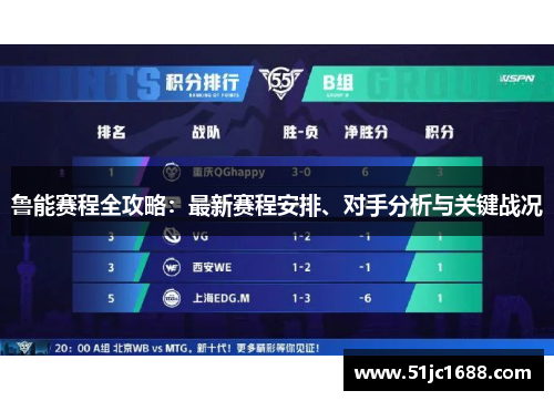 鲁能赛程全攻略：最新赛程安排、对手分析与关键战况